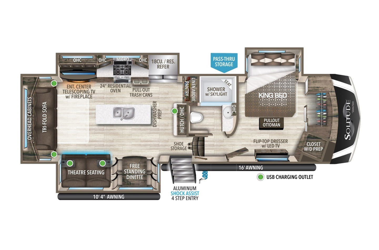 s-floorplan